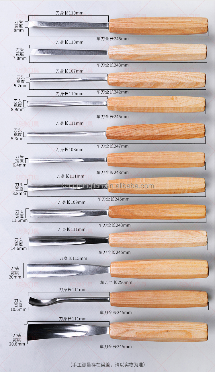 Wood Carving Tools Detail 6