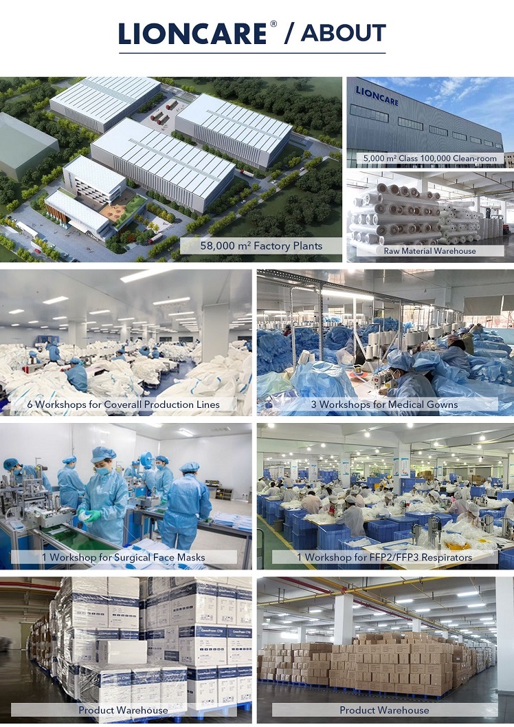 Production Facility Plant View