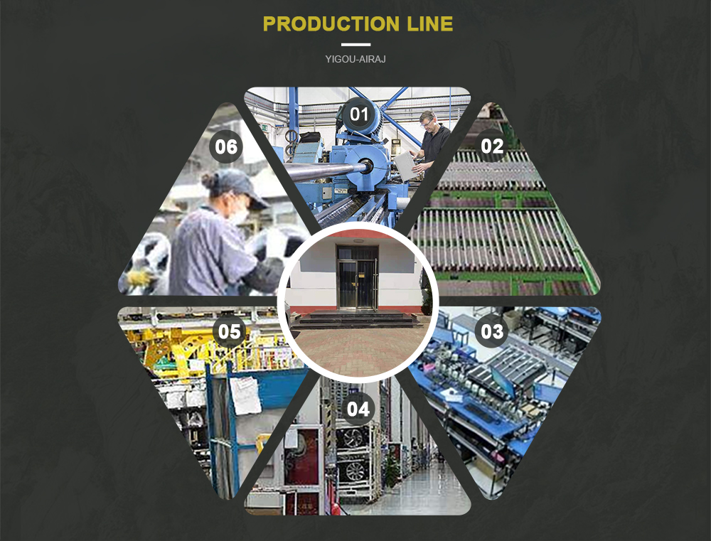 Production Process General