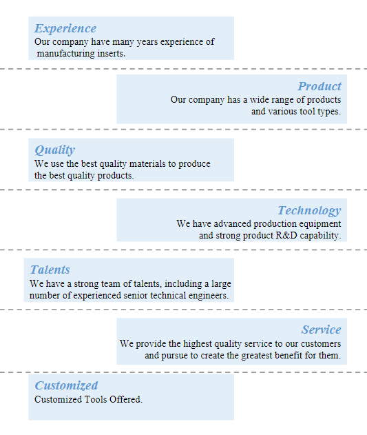 Advantage Detail 2