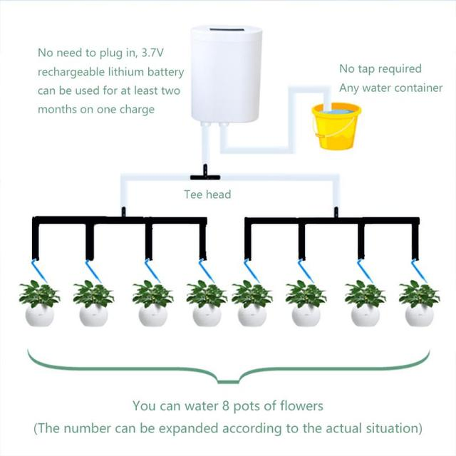 2/4/8 Head Automatic Watering Pump Controller Flowers Plants Home Sprinkler Drip Irrigation Device Pump Timer System Garden Tool