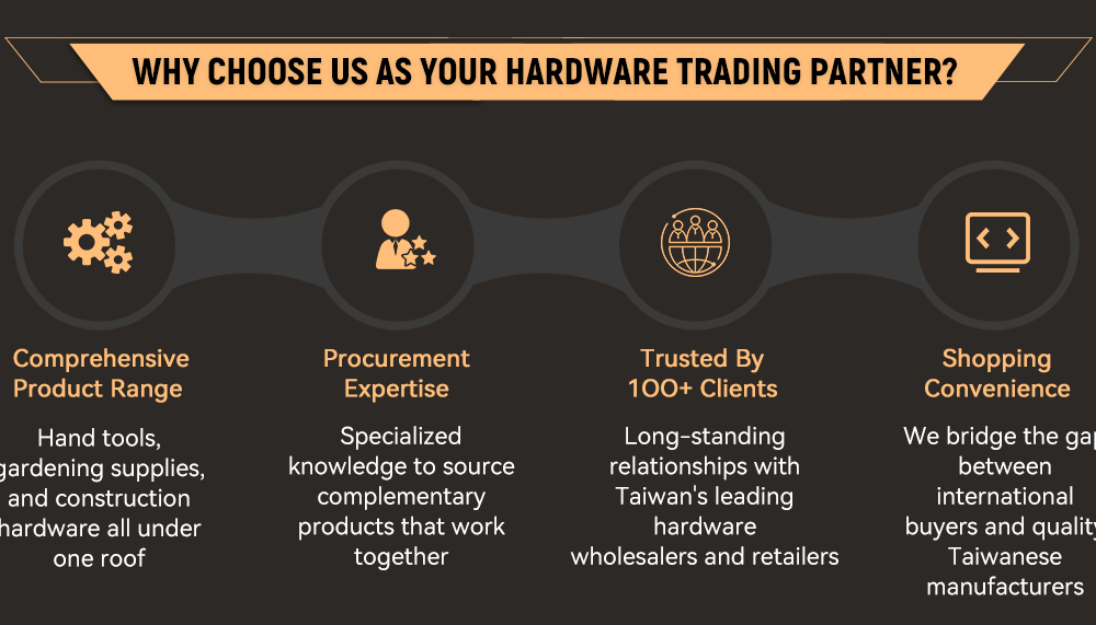 Why Choose Us