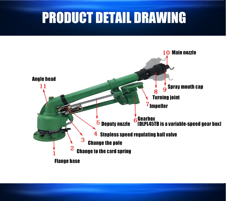 Powerful Impact Sprayer Irrigation System Watering Tool