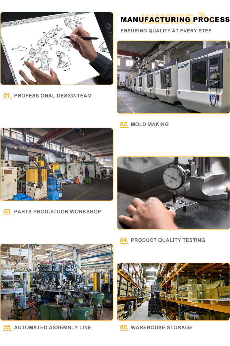 Product Showcase