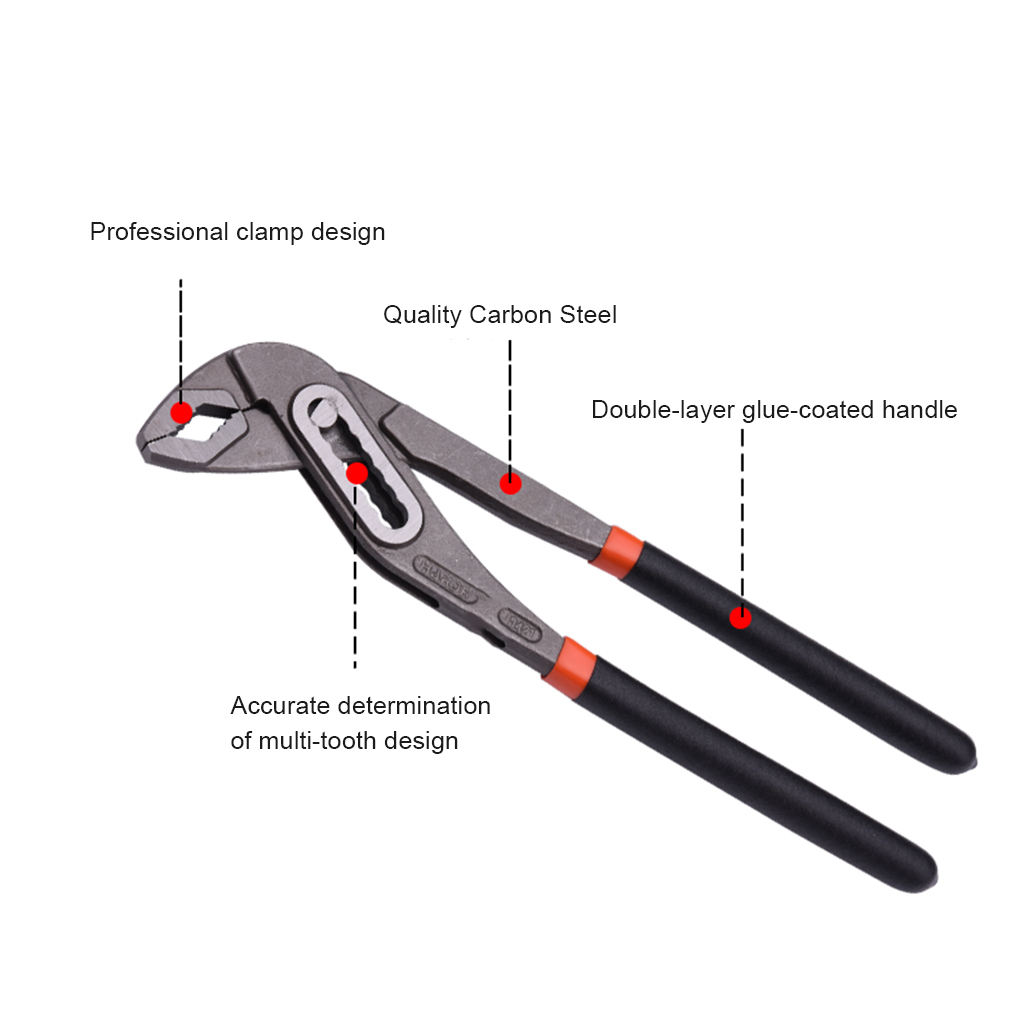 Water Pump Pliers Details 1