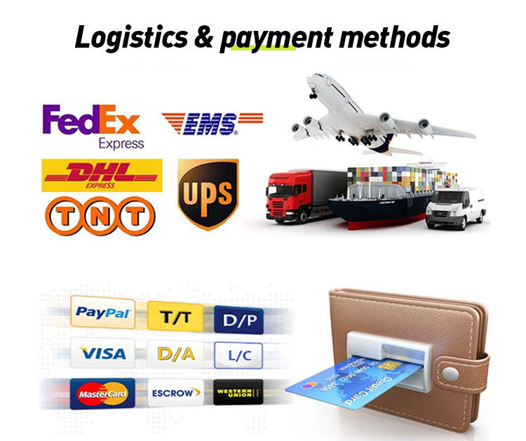 Packaging Operations