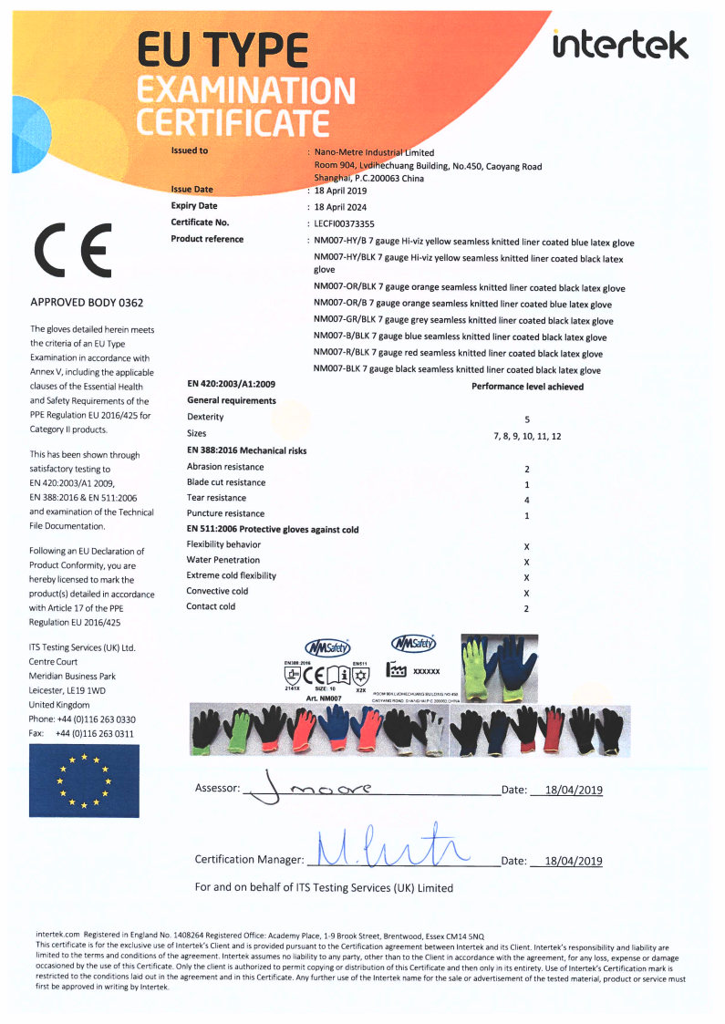 Testing Certificates 1
