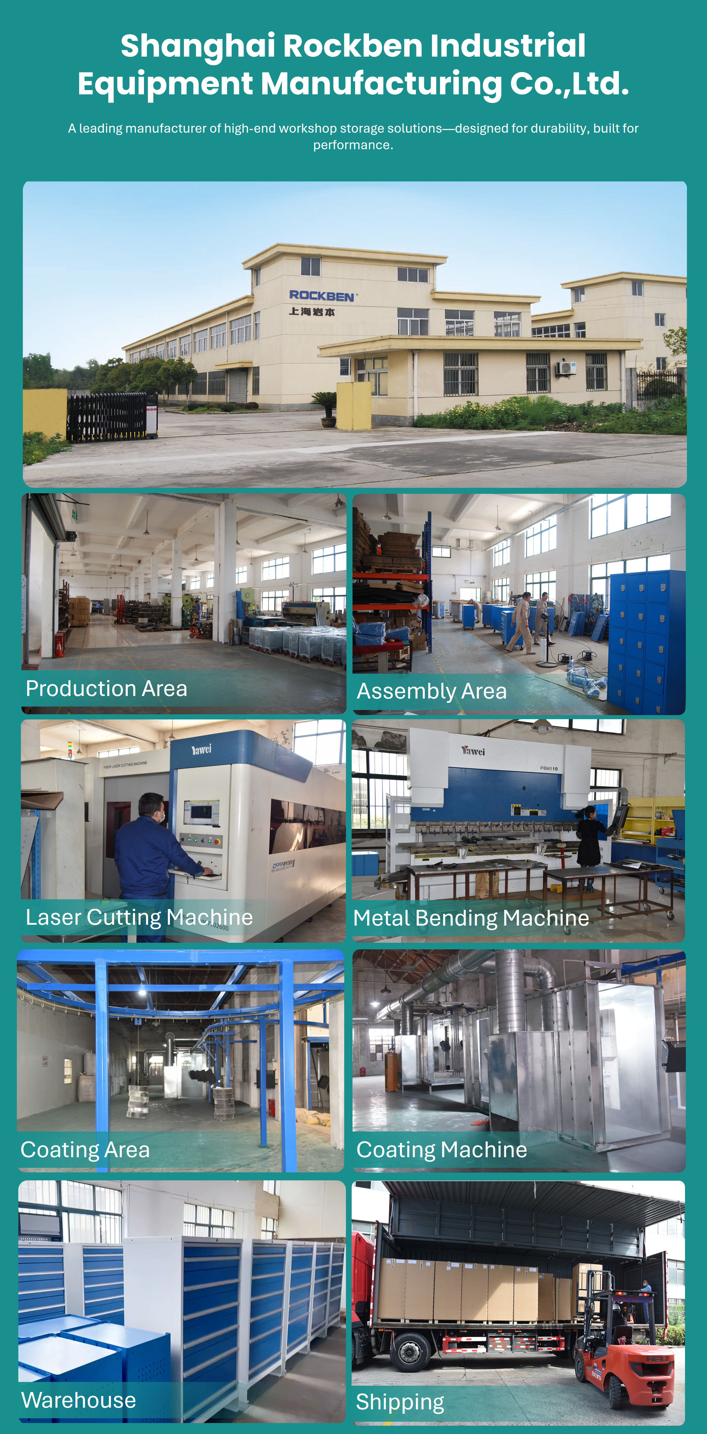 Production Process 2