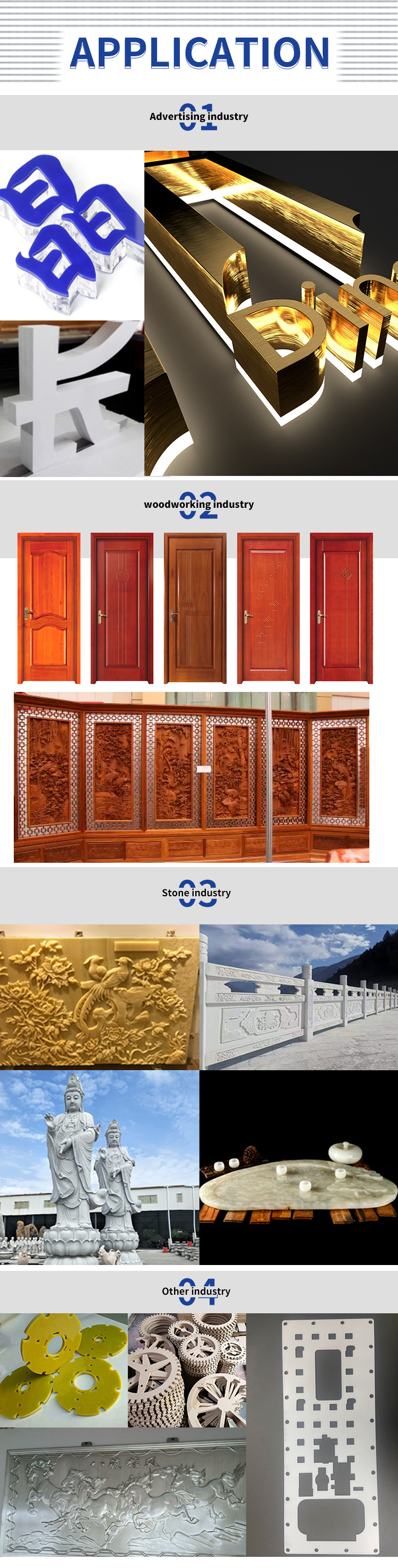 CNC Router Applications