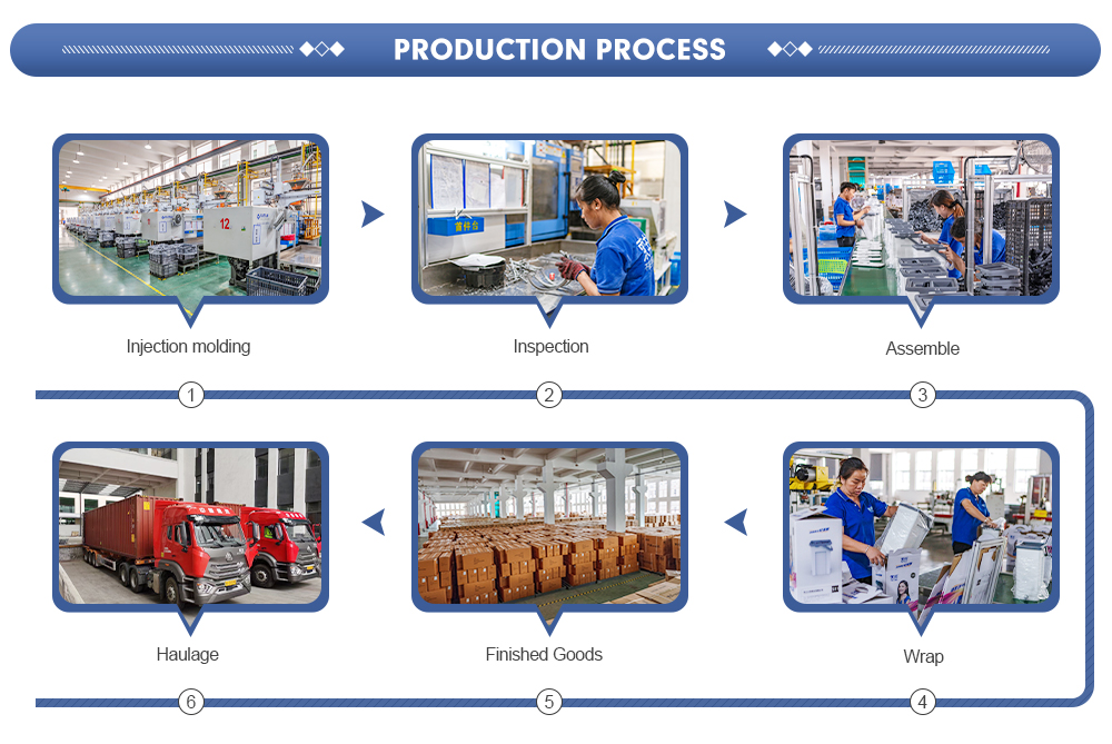 Factory Facility 1