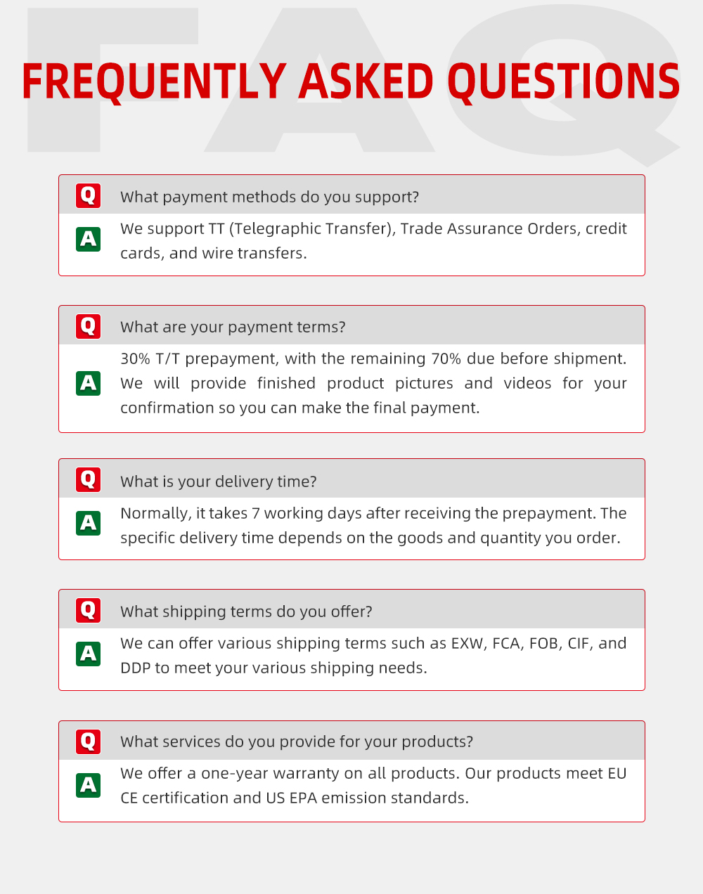 FAQ Visual Reference