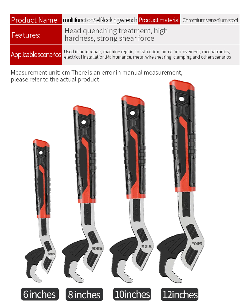 Wrench Model 3