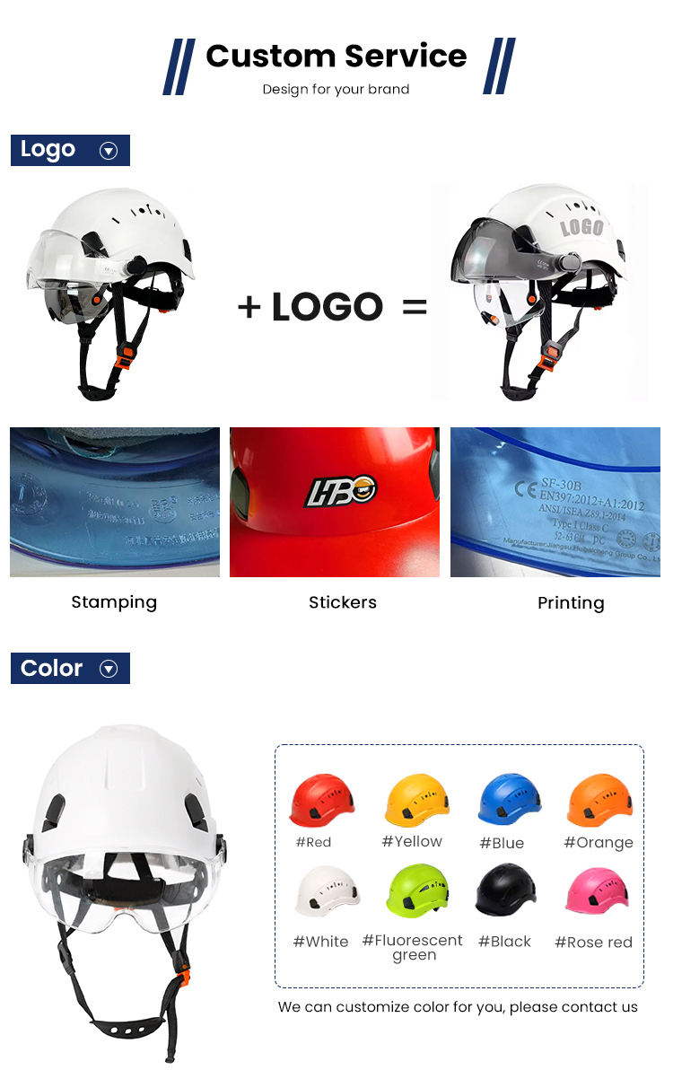 Helmet View 3