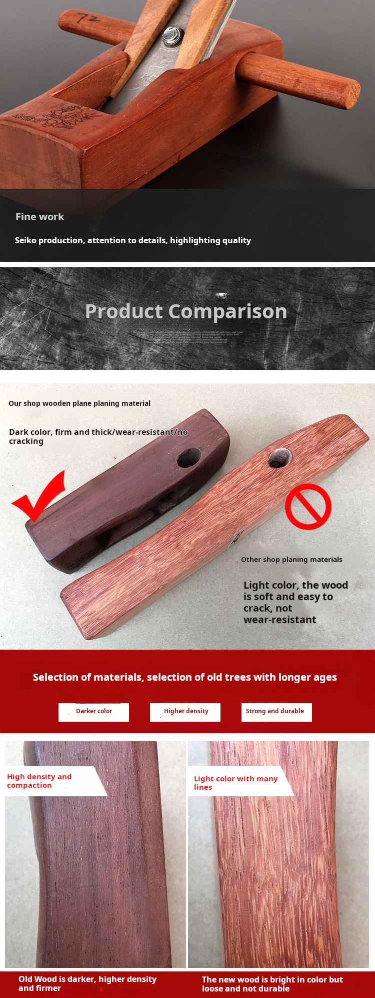Woodworking Tool Set Details