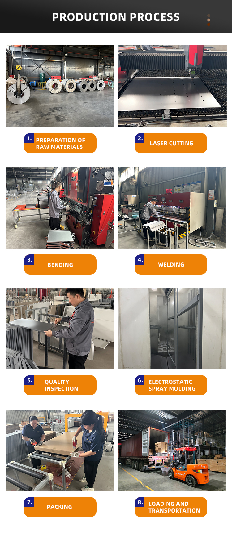 Production Steps