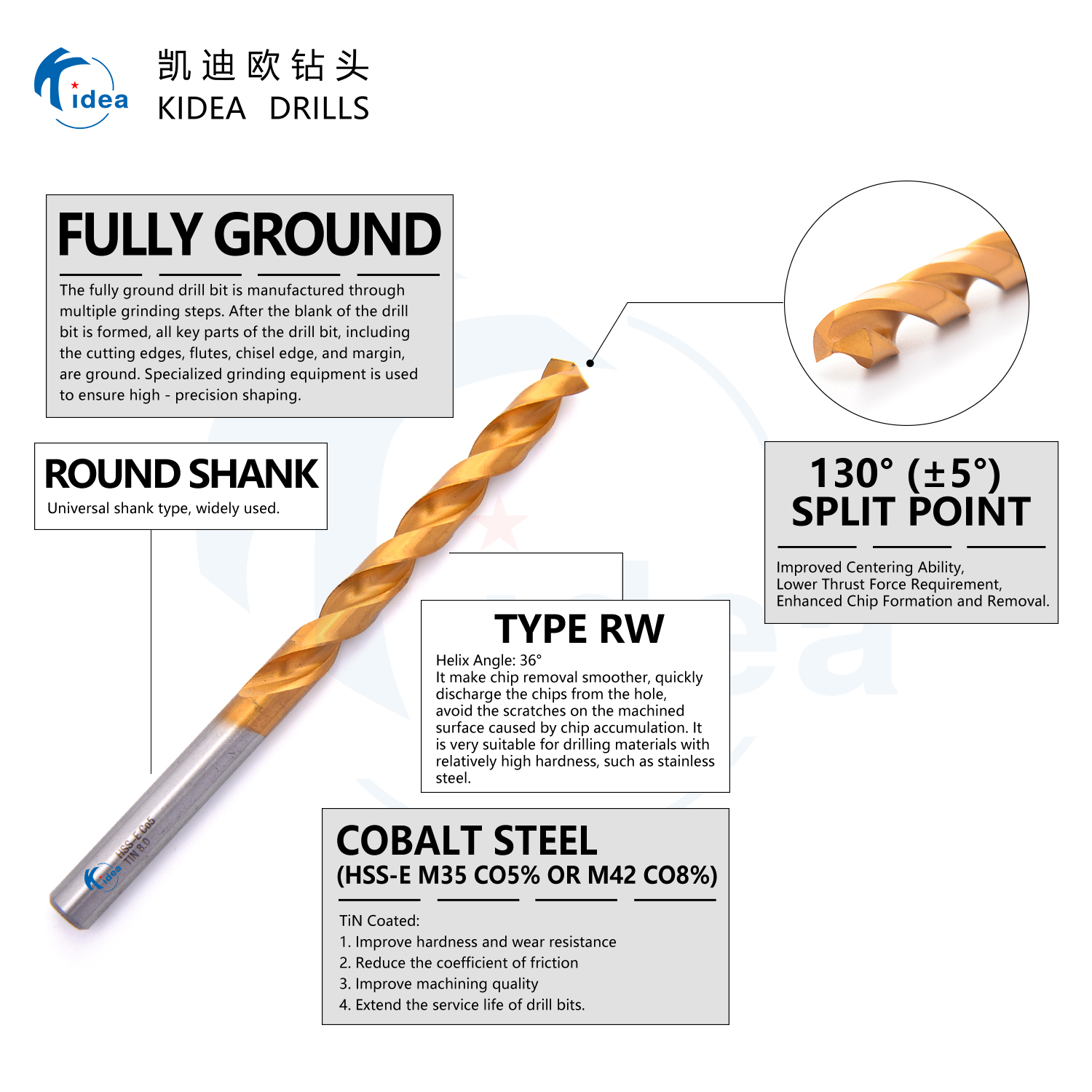Drill Bit Measurement
