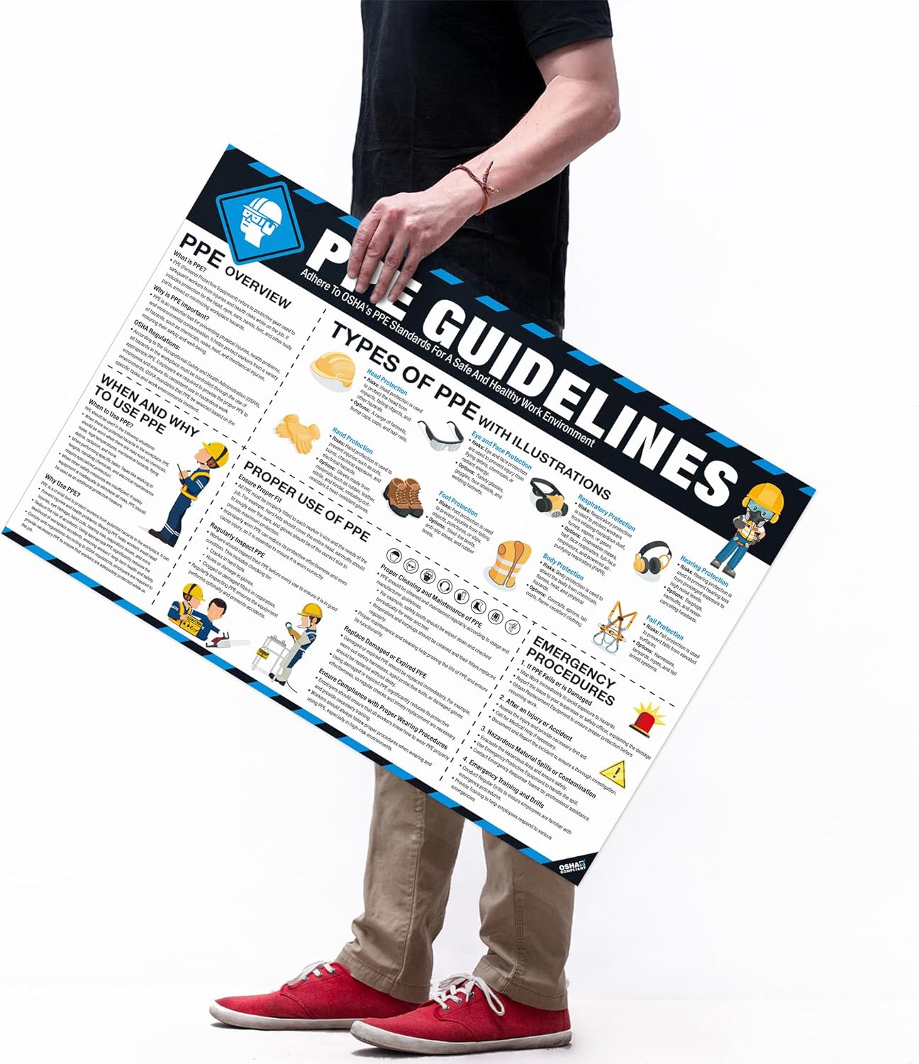 PPE Safety Poster OSHA Compliant Personal Protective Equipment (PPE) Guide For Workplace &amp; Construction, Protective Gear Usage