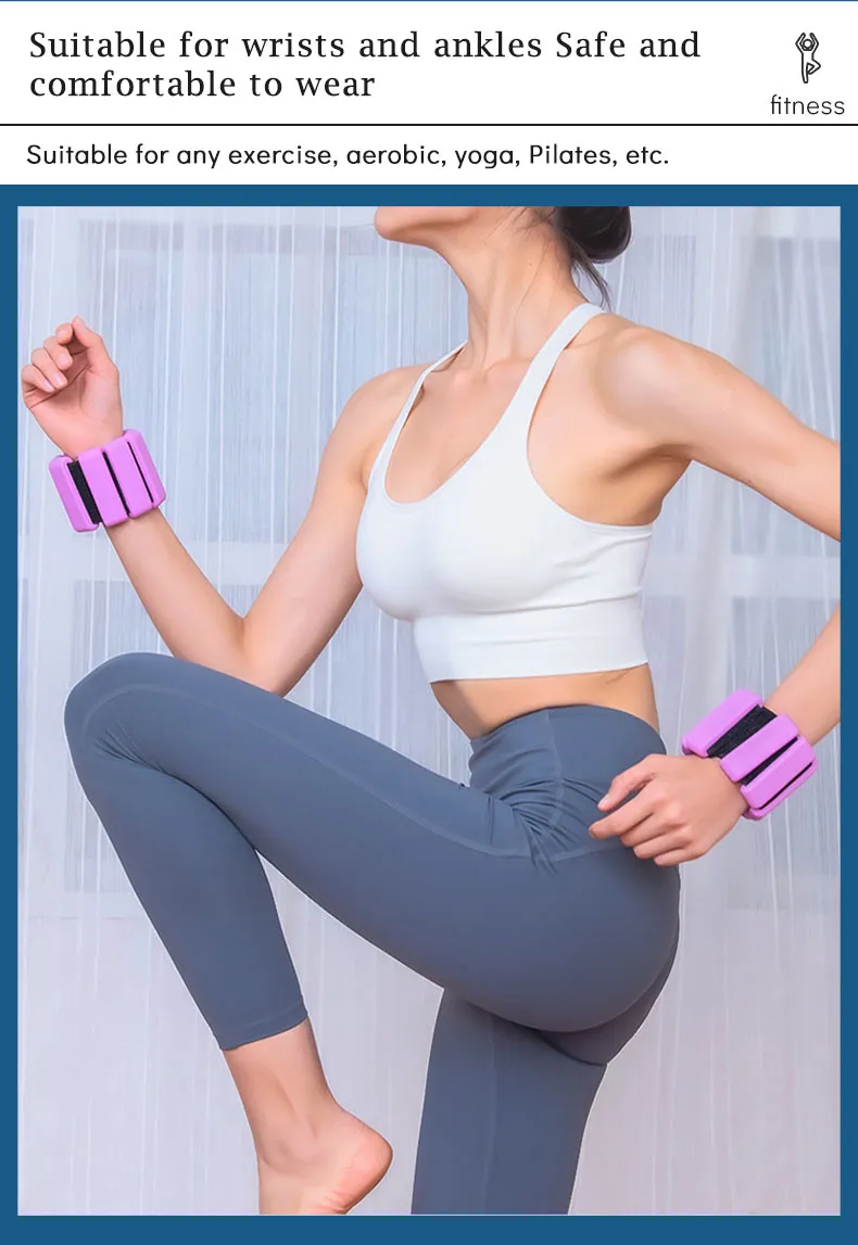 Detailed Product View