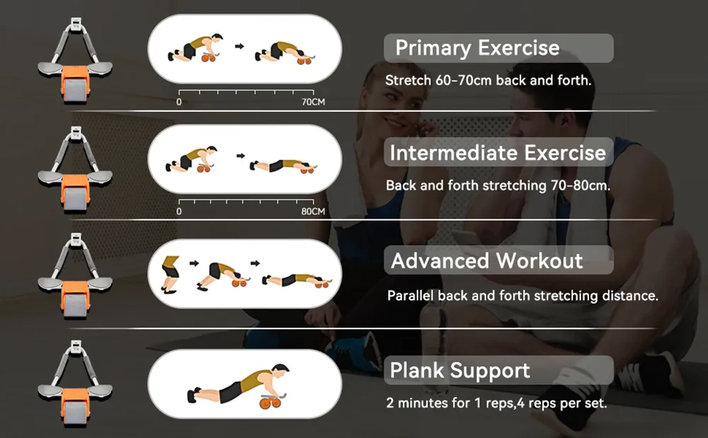 Exercise Wheel View 5