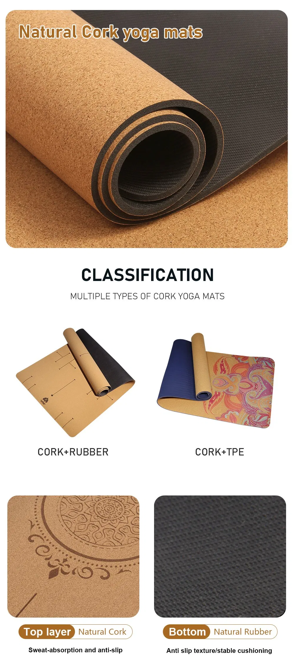 Cork Yoga Mat Details