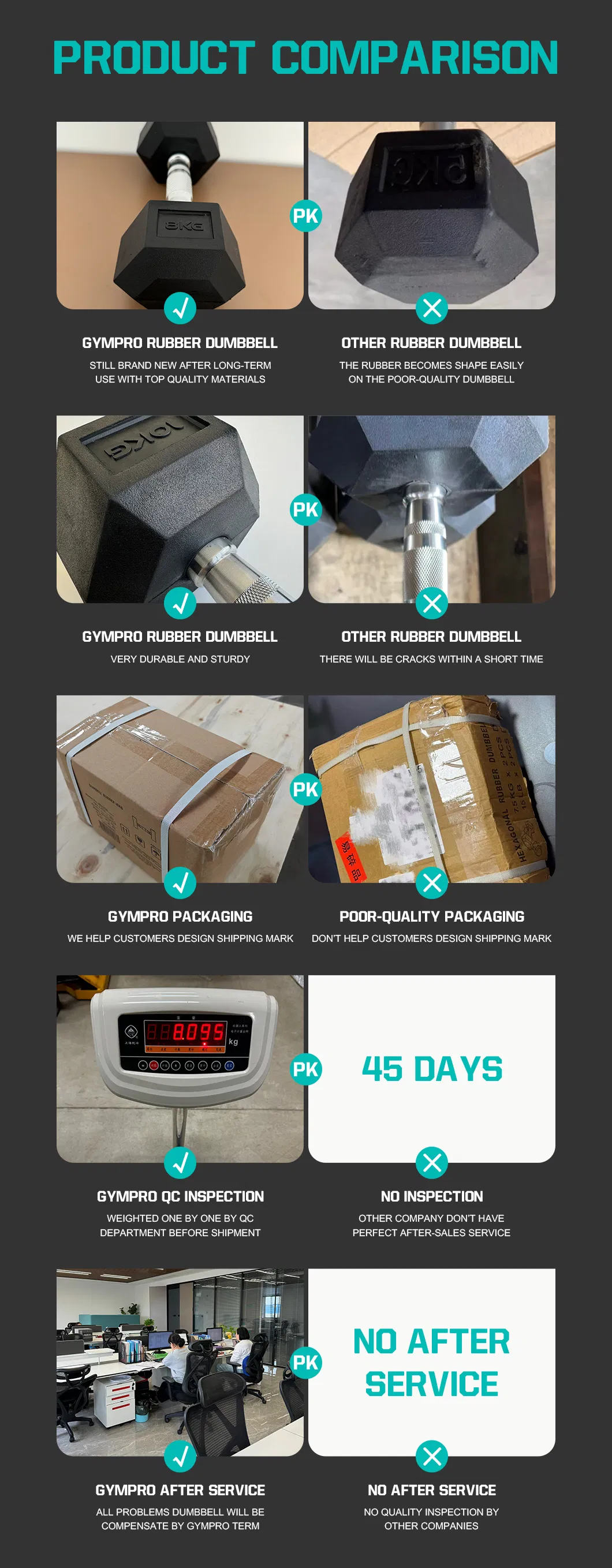 Product Infographic 2