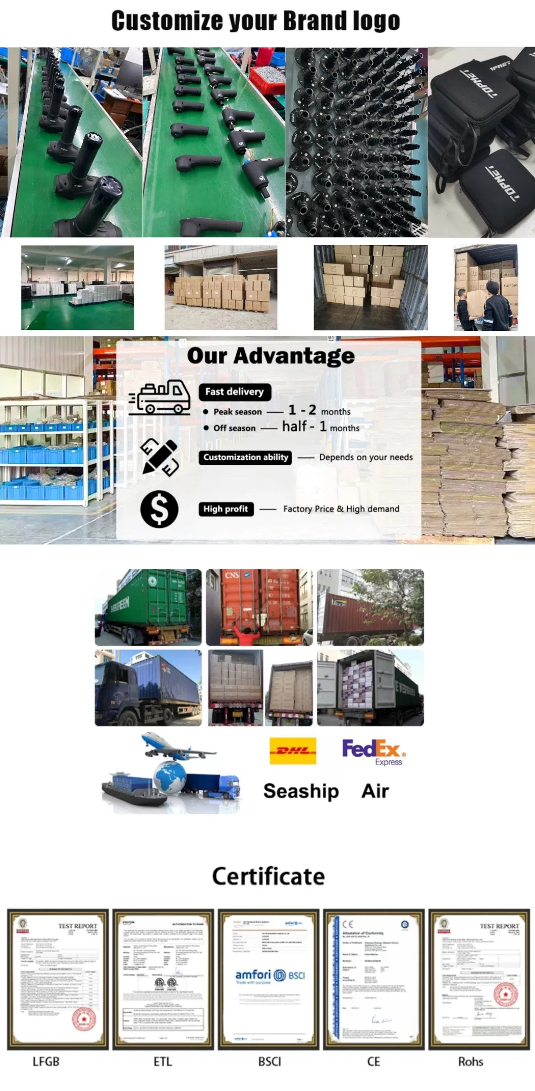 Company Profile Details