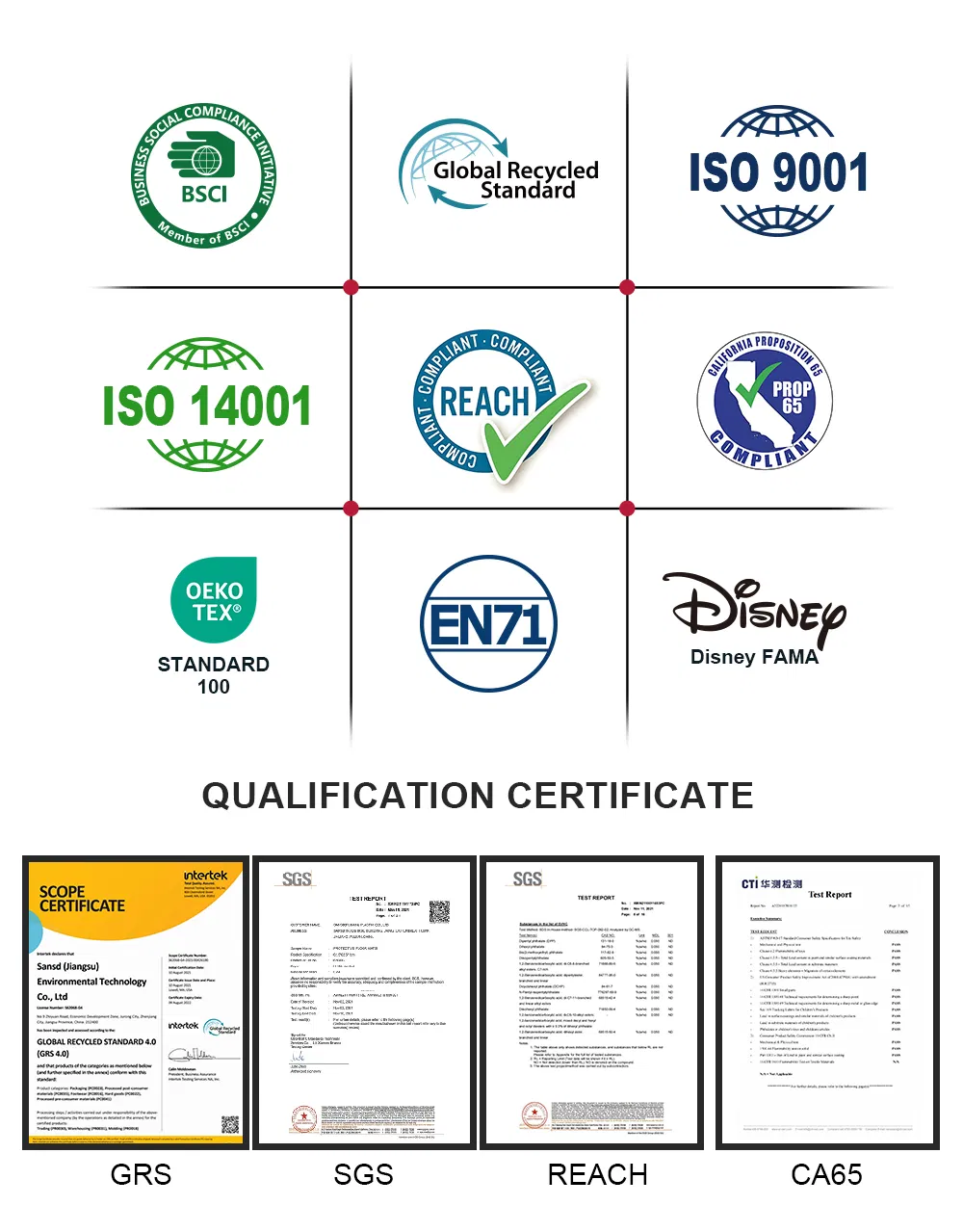 Certifications Display