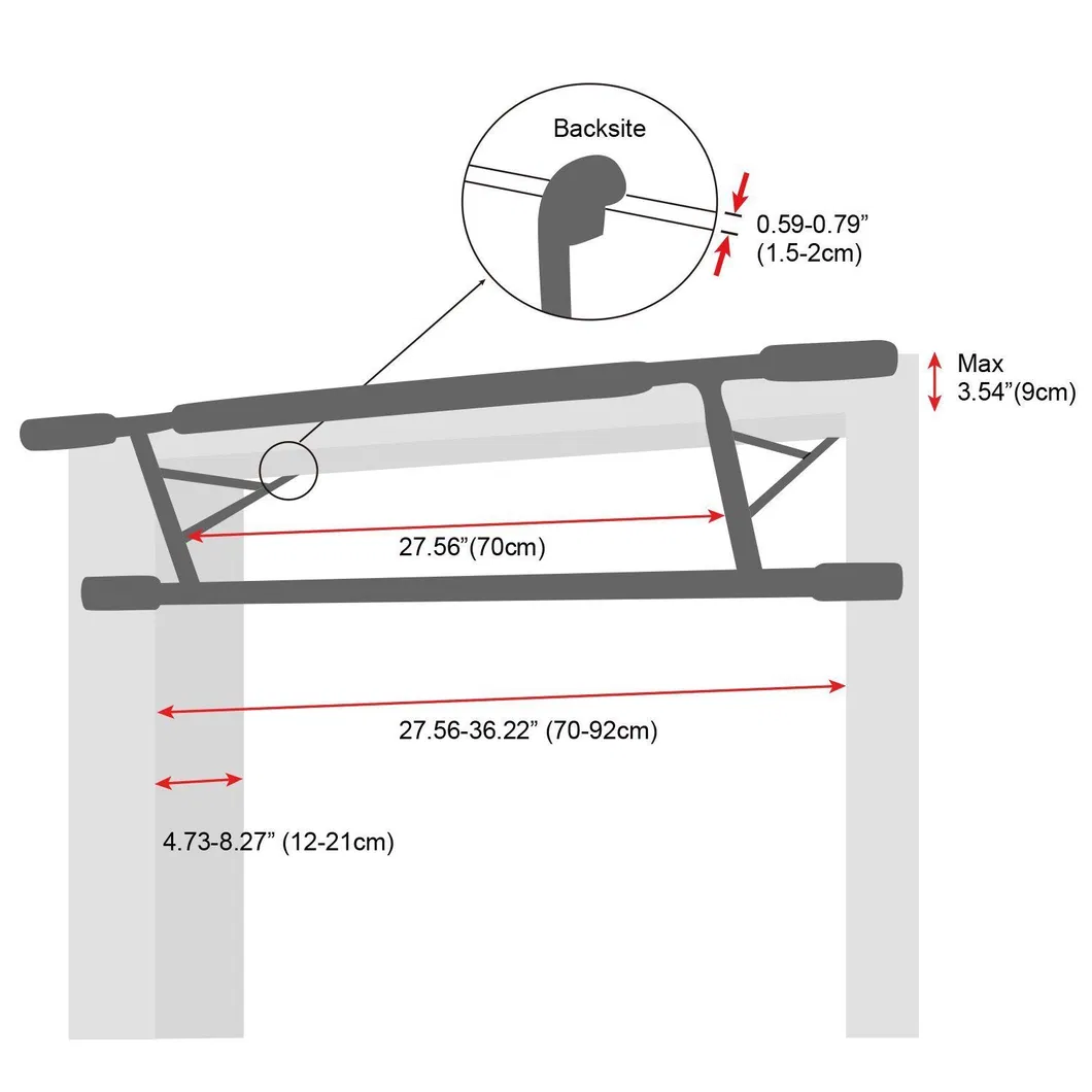Workout Bar Positions