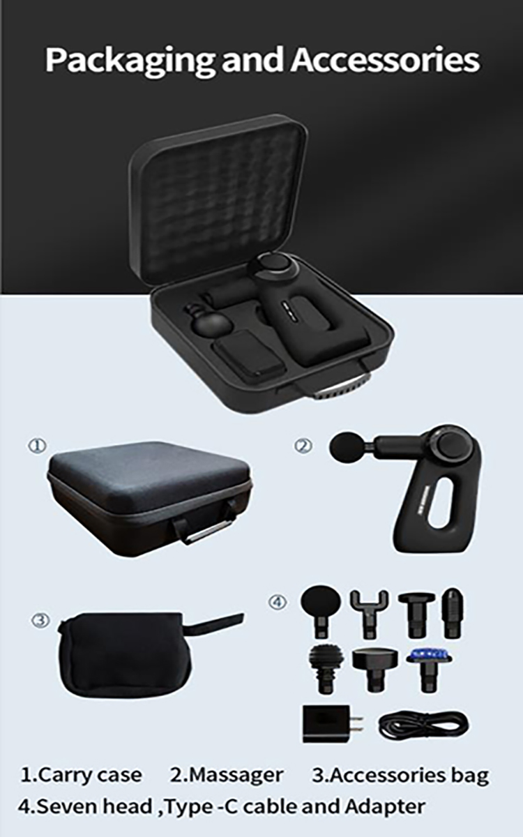 Fitness Full Body Massage Gun Deep Percussion Muscle Tissue Massage Gun