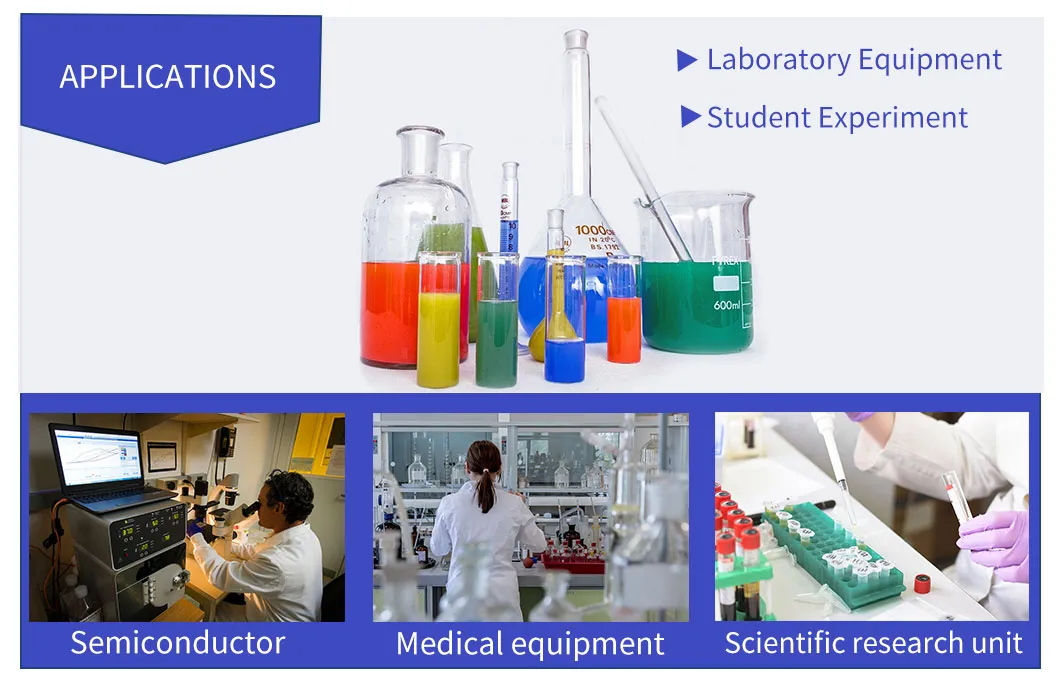 Application Scenarios