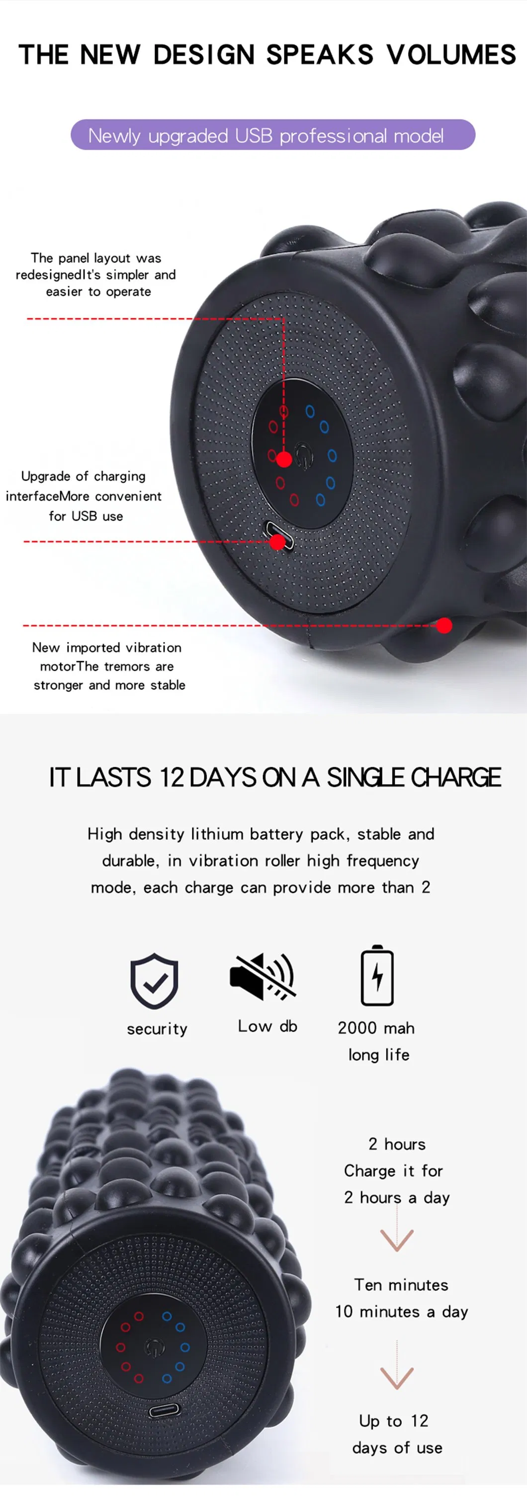 Vibrating Foam Roller Details 3