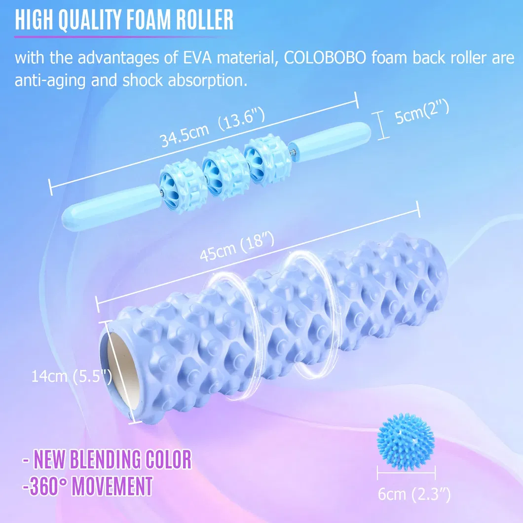 Foam Roller Detail 3