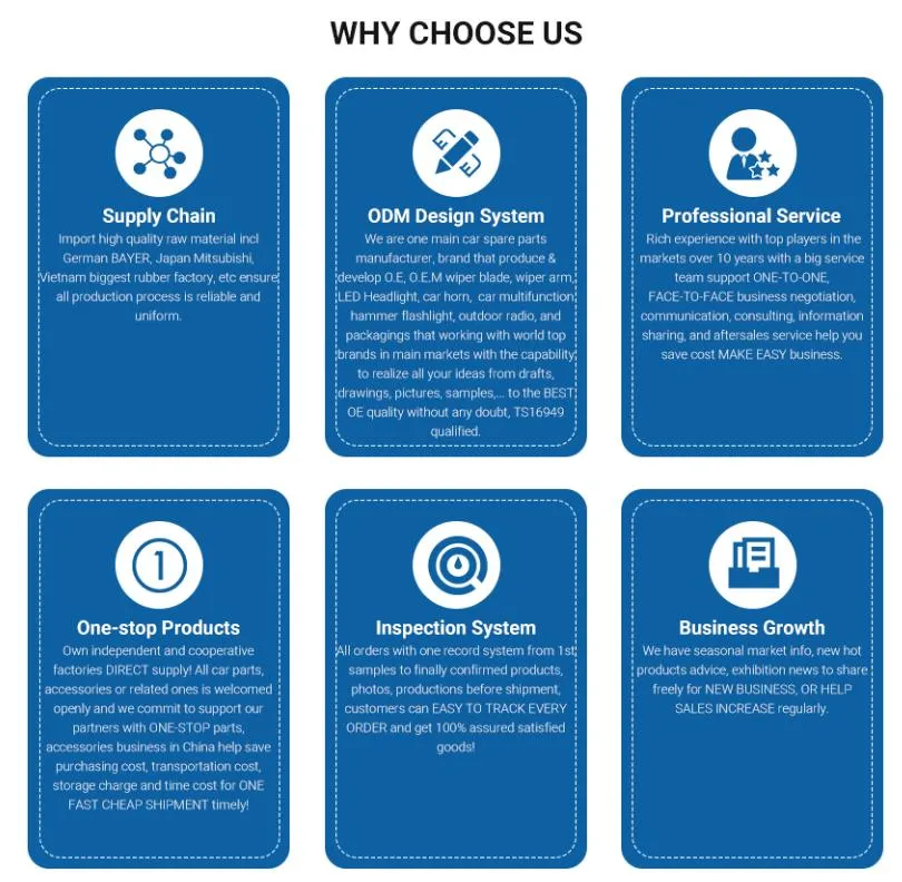Wall Mounted Pull up Chinup Bar Dimensions