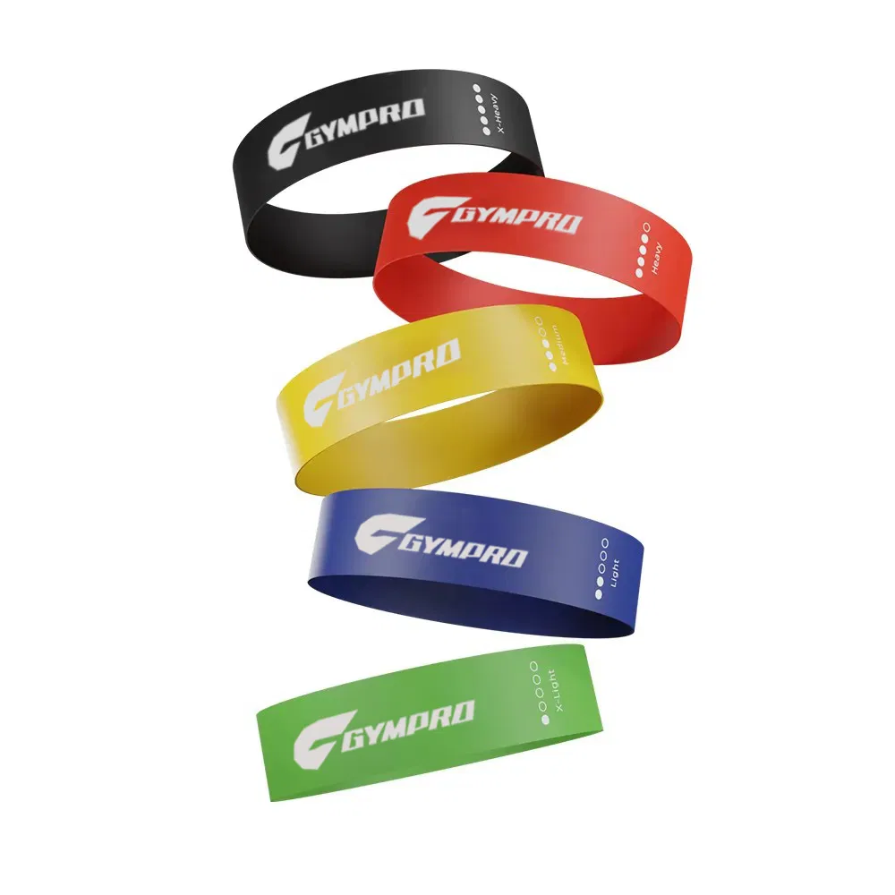 Exercise Band Detail