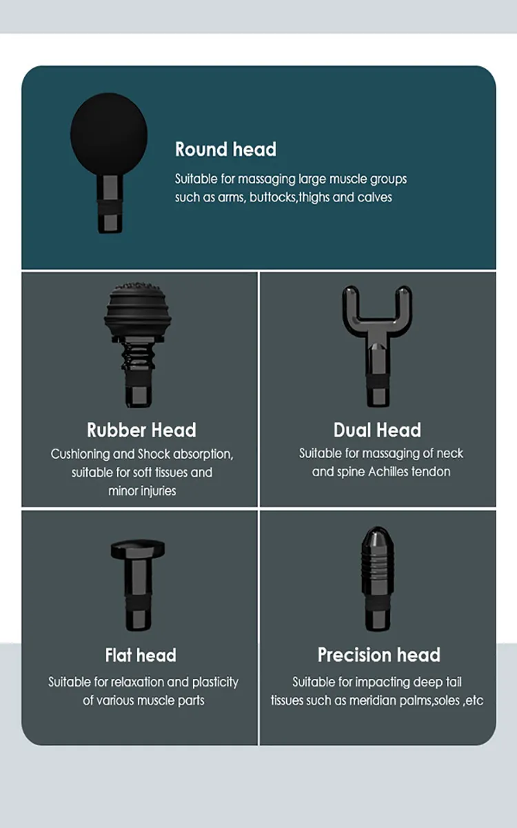 Massage Gun Detail 4