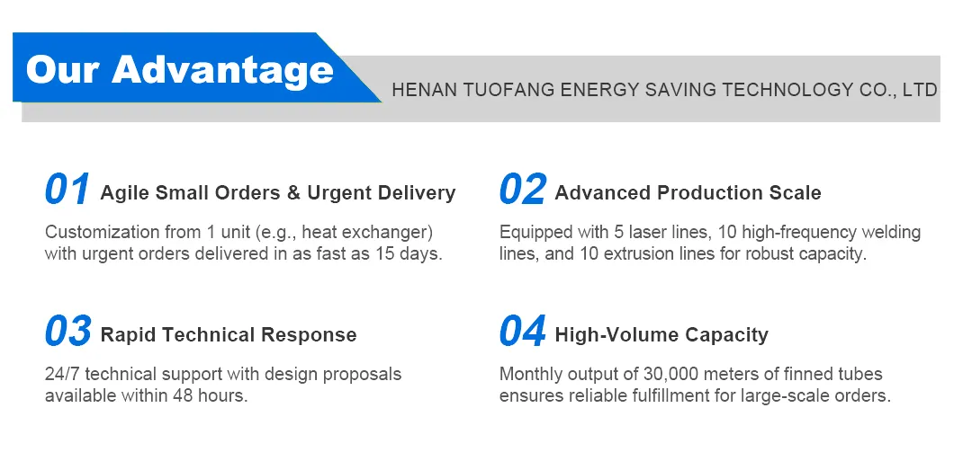Manufacturing Process 2