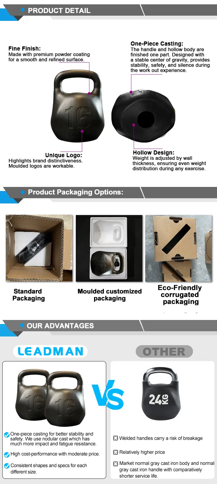 Kettlebell Specification 2