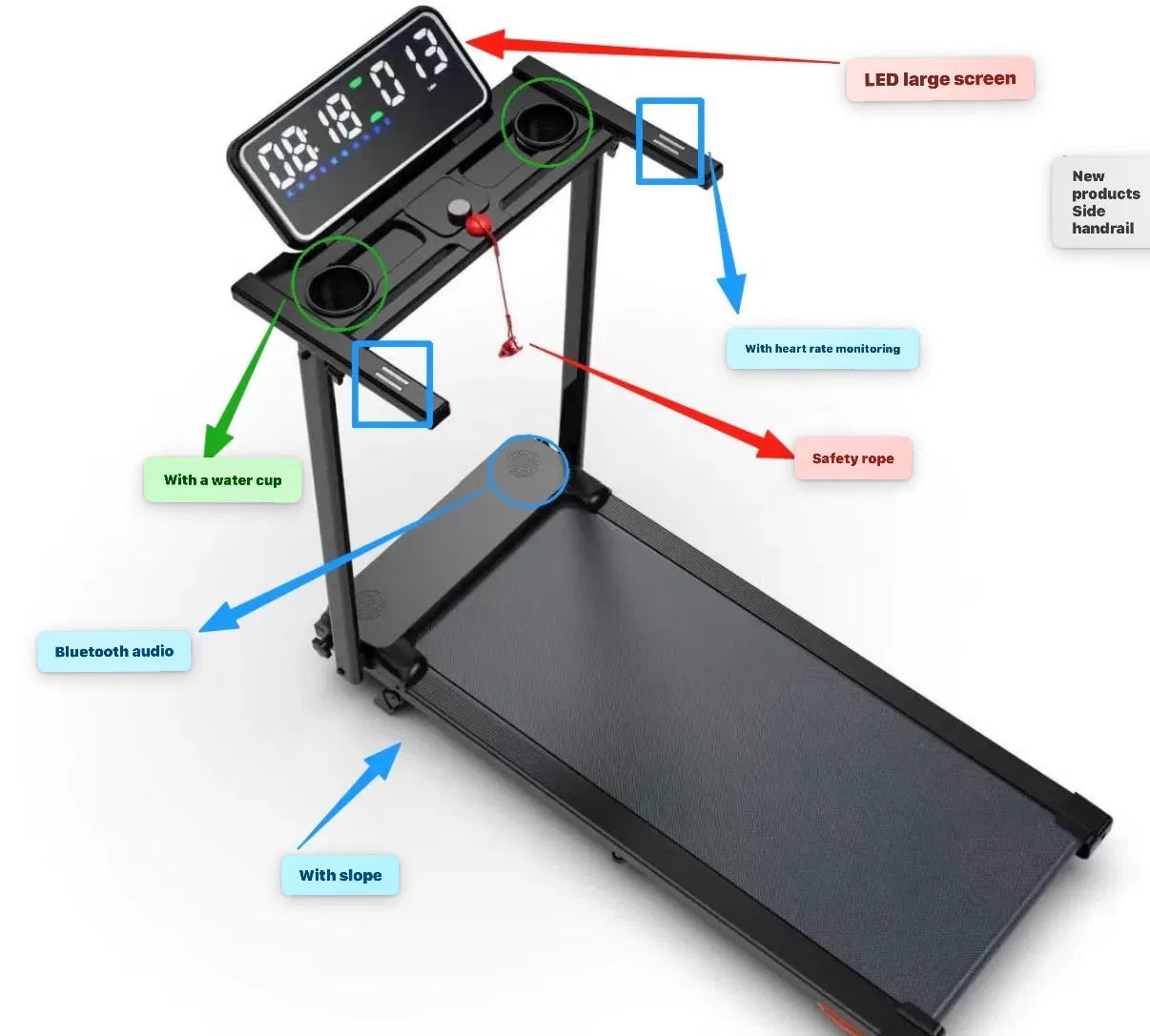 Smart Electric Treadmill with Heart Rate Monitoring and Slope Adjustment