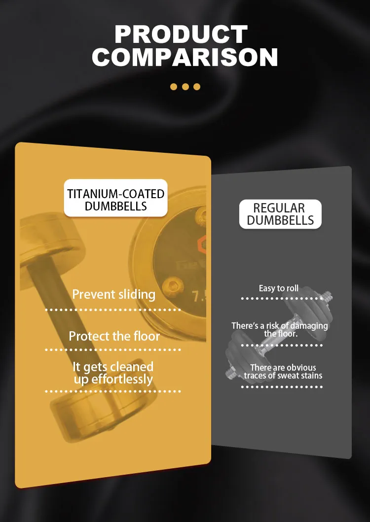 Adjustable Dumbbell Detail