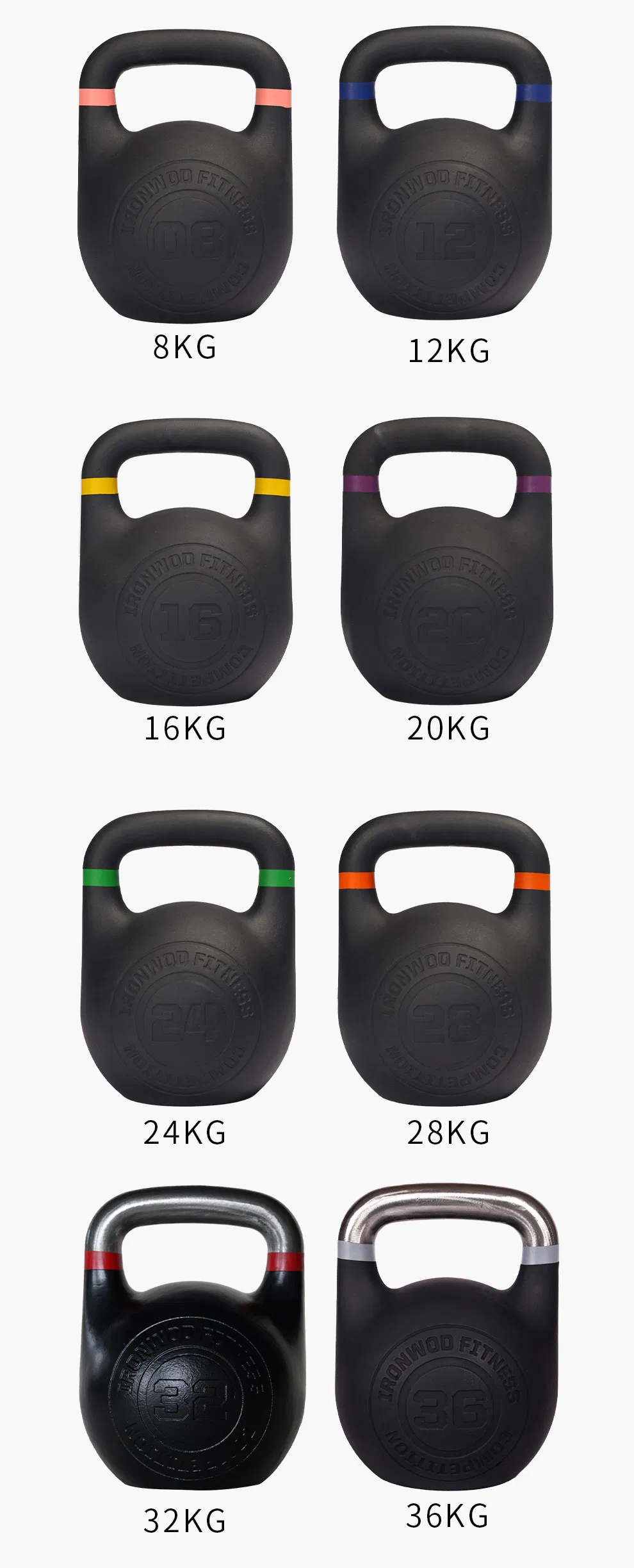 Detailed Kettlebell View 3
