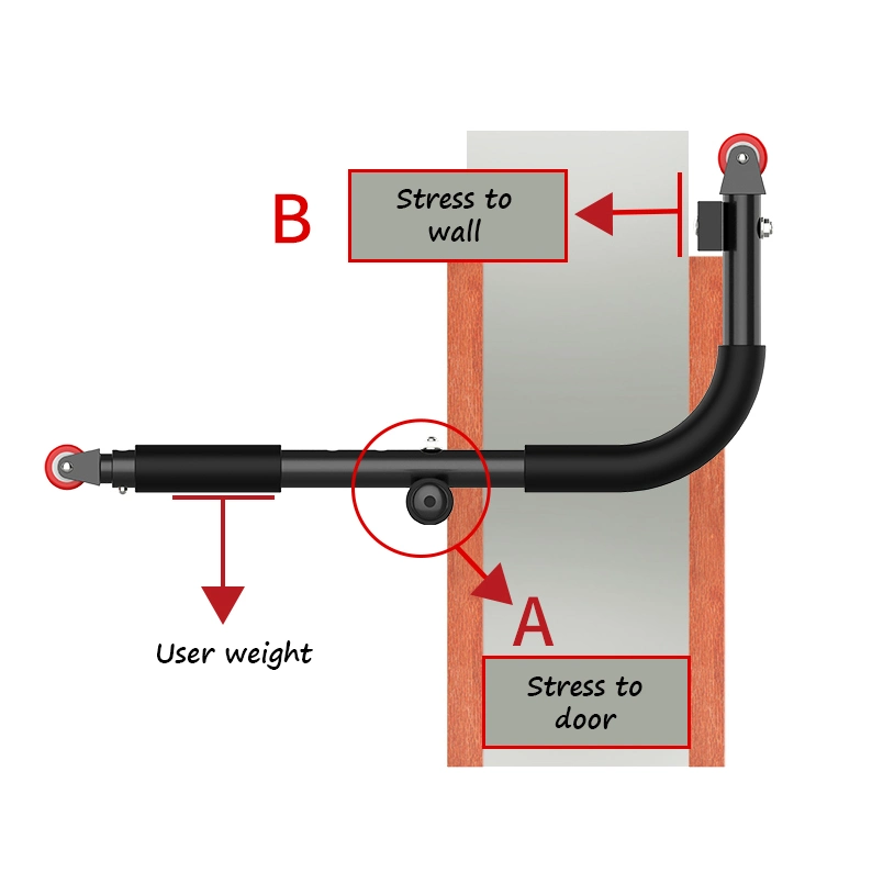 Adjustable Iron Door Pull up Bar for Home Gym