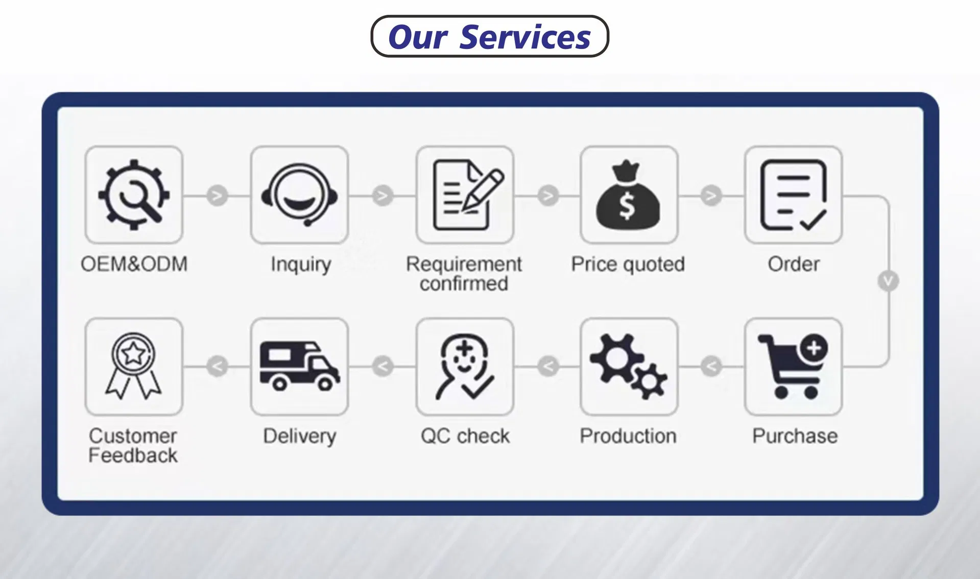 Stainless Steel Precision Tube Detail 5