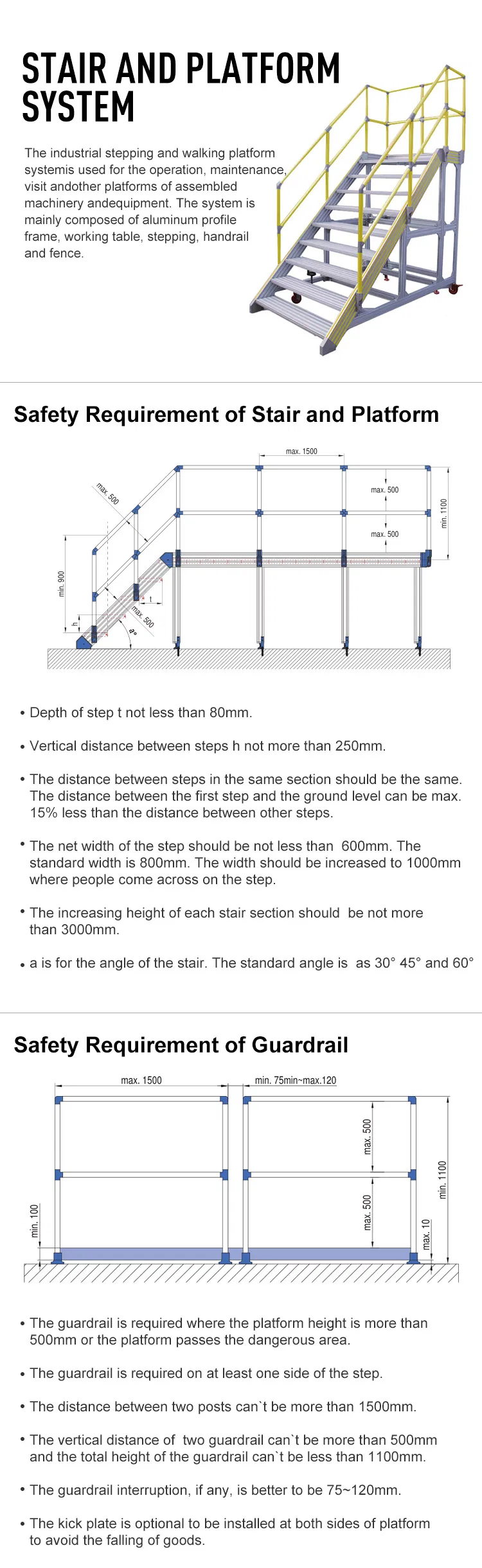 Modular Stair System