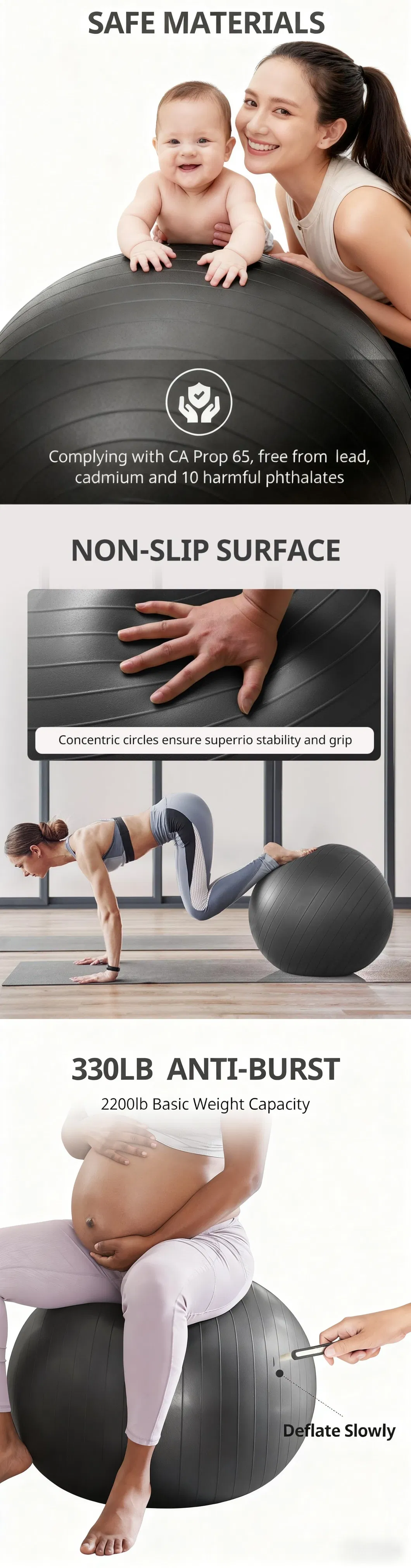 Product Usage Details