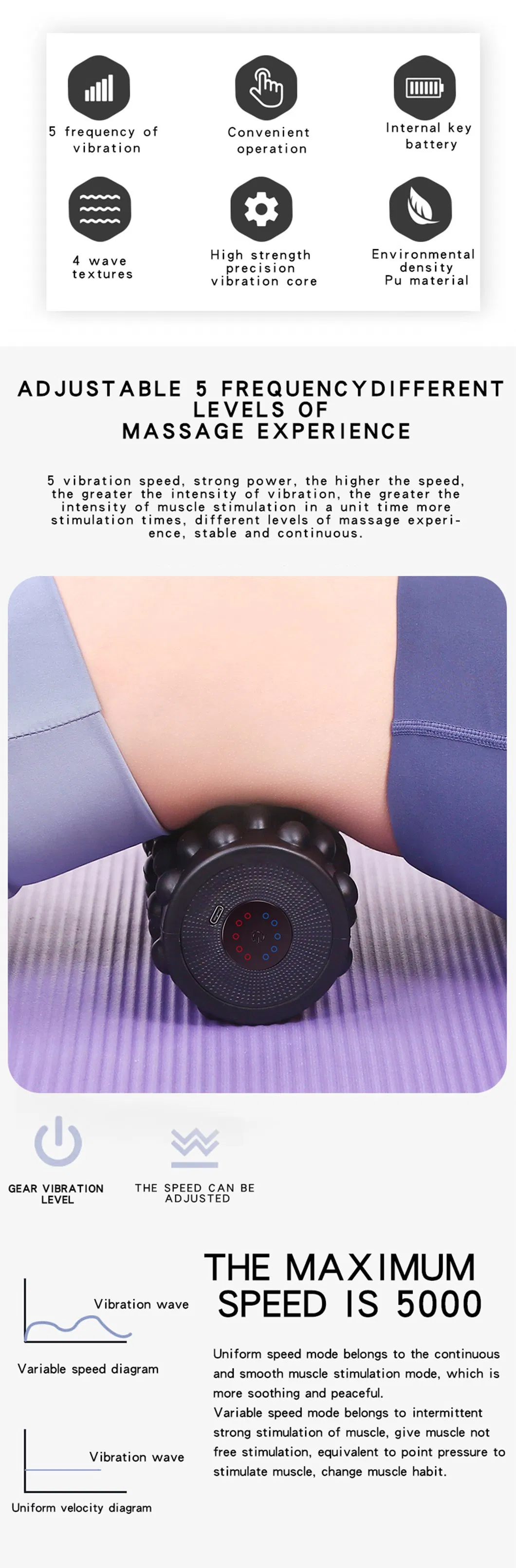 Vibrating Foam Roller Details 2