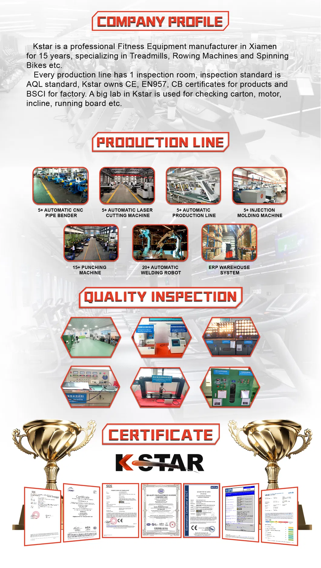 Production Process