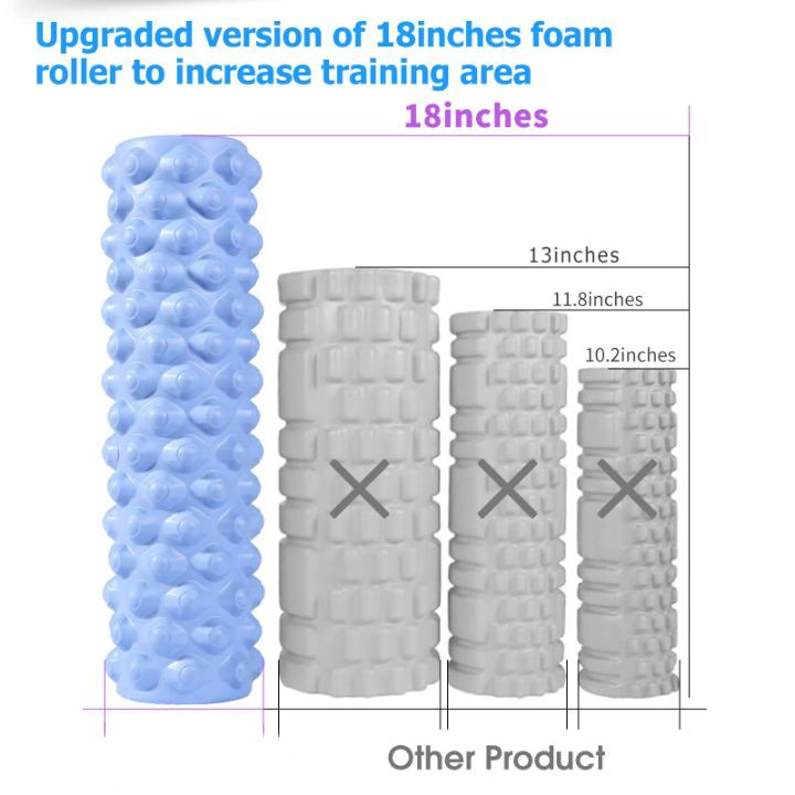 Physical Therapy Exercise Stretching Myofascial Release Yoga Pilates Back Pain Foam Roller