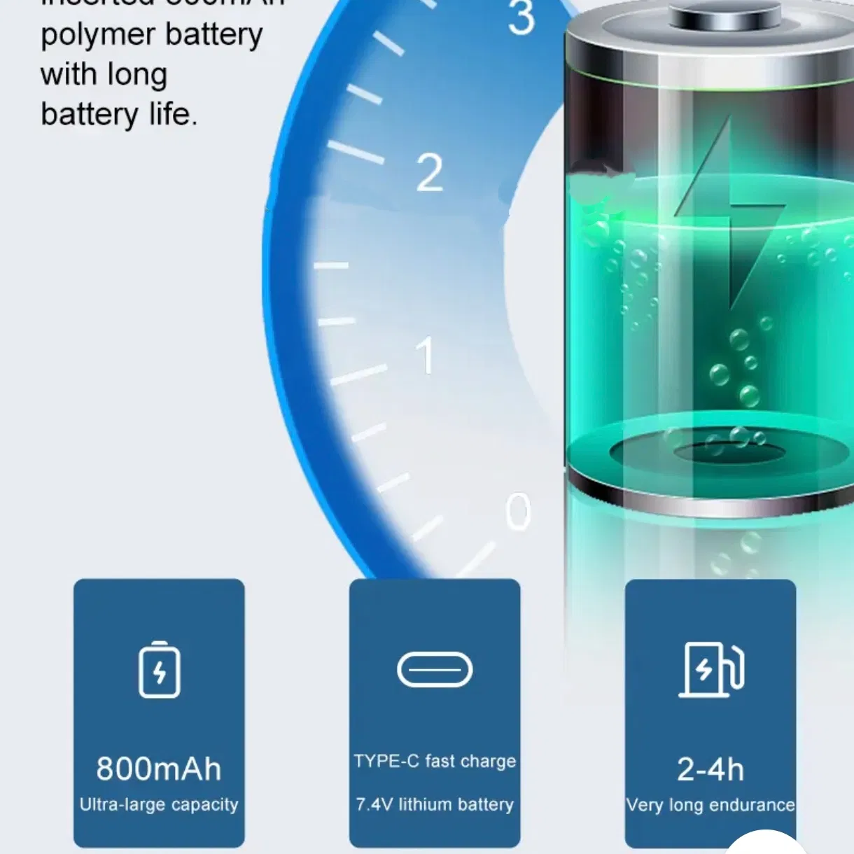 Mini Handheld Vibration Body Massage Gun for Relax Deep Tissue and Muscle