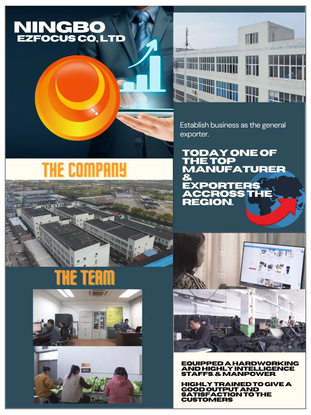 Company Profile View