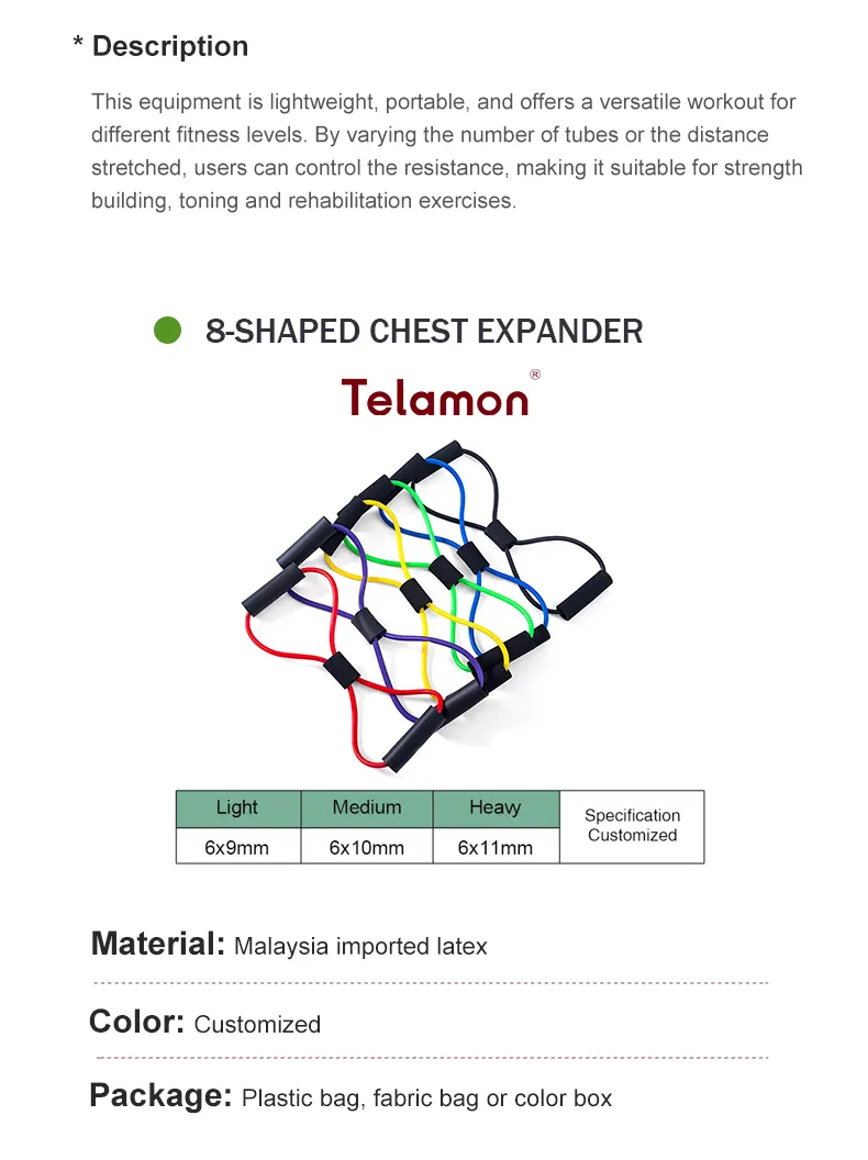 Resistance Tube Detail 1